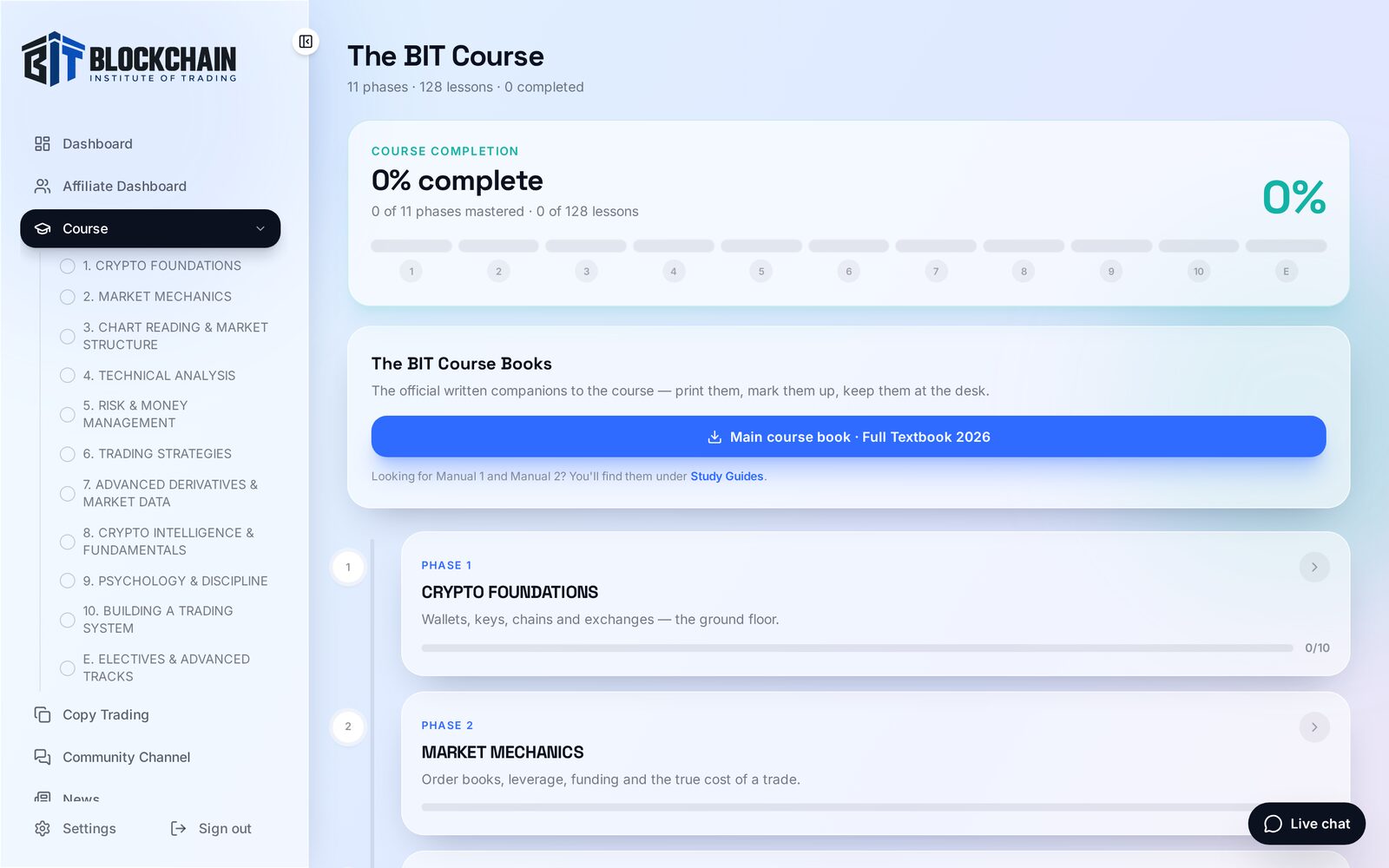 The course desk — inside the BIT platform